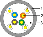 кабель витая пара внутренний U/UTP 4 х 2 - конструкция