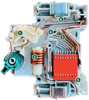 модульные автоматические выключатели DEKraft ВА101 - особенности конструкции