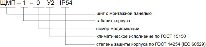 корпус металлический ЩМП У2 IP54 IEK стандартной серии - расшифровка условных обозначений
