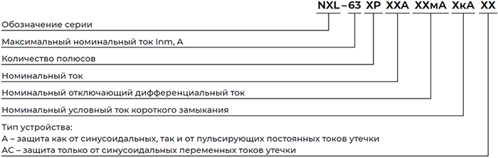выключатель дифференциального тока CHINT серии NXL-63 - структура условного обозначения