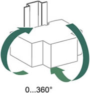 выключатель дифференциальный Systeme Electric City9 Set - монтаж