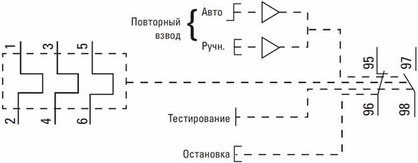 реле тепловое РТЭ EKF PROxima для установки на КМЭ - схема