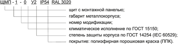 корпус металлический ЩМП У2 IP54 RAL 3020 IEK - условные обозначения