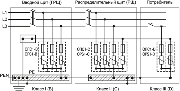 Схема электрическая принципиальная 2