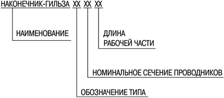 наконечники-гильзы Е, НГ, НГИ2 IEK - расшифровка условных обозначений