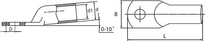 наконечники силовые медные луженые EKF PROxima серии JG (ТМЛ) - размеры