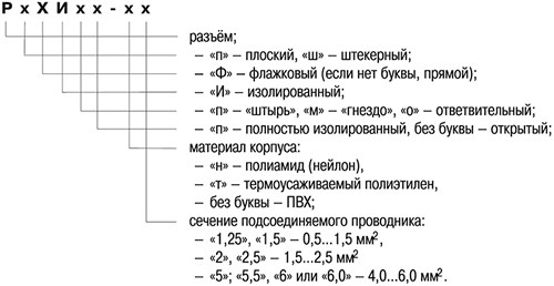разъем плоский изолированный РпИм - расшифровка условных обозначений