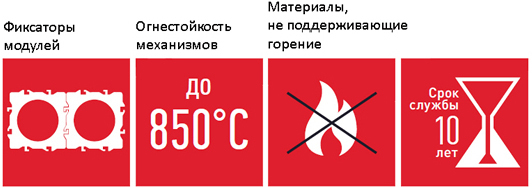 электроустановочные изделия "Эра 12" - преимущества