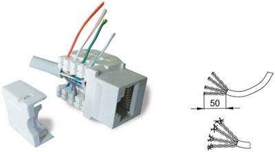 розетка телекоммуникационная Systeme Electric AtlasDesign - подключение