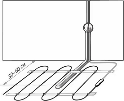 термостат IEK серии Skandy - монтаж