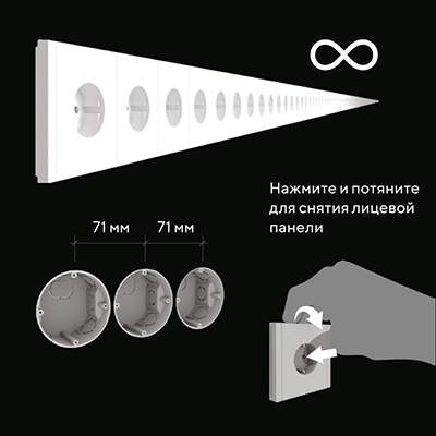 электроустановочные изделия IEK безрамочной серии Forte&Piano - неограниченное количество изделий в ряду
