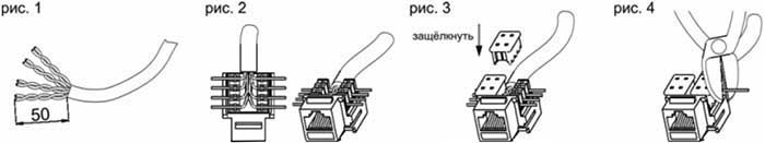 розетка компьютерная RJ45 Systeme Electric серии ArtGallery - подключение