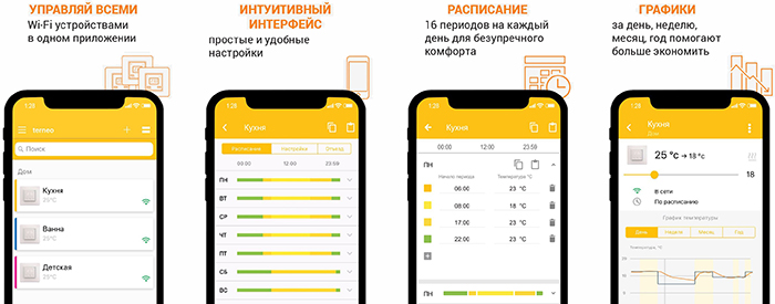 терморегулятор Terneo SX для теплого пола - программирование